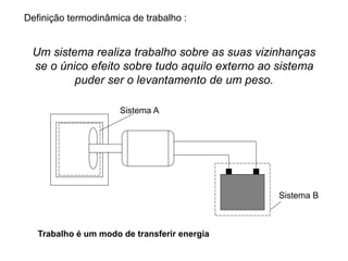 Definição termodinâmica de trabalho :
Um sistema realiza trabalho sobre as suas vizinhanças
se o único efeito sobre tudo aquilo externo ao sistema
puder ser o levantamento de um peso.
Sistema A
Sistema B
Trabalho é um modo de transferir energia
 