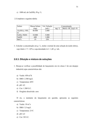 c) 1000 mL de Ca(OH)2 50 g / L
2.Completar a seguinte tabela:
Soluto Massa Soluto
(mg)
Vol. Solução
(mL)
Concentração
mg / L Mol/L=M Eq/L=N
Al2(SO4)3.18H2
O
40.000 2.000
FeSO4.7H2O 10.000 5.000
NaOH 600 1.000
BaCl2 25 250
3. Calcular a concentração em g / L, molar e normal de uma solução de ácido nítrico,
cujo título é T = 65% e cuja densidade é d = 1,40 g / mL.
2.8.3. Diluição e mistura de soluções
1. Deseja-se verificar a possibilidade de lançamento em rio classe 2 de um despejo
industrial cujas características são:
a) Vazão: 450 m3
/h
b) DBO: 2.500 mg/L
c) Temperatura: 60o
C
d) pH: 4,5
e) Cor: 1.200 U.C.
f) Oxigênio dissolvido: zero
O rio, a montante do lançamento em questão, apresenta as seguintes
características:
a) Vazão: 10 m3
/s
b) DBO: 3,5 mg/L
c) Temperatura: 21o
C
d) pH: 6,5
e) Cor: 30 U.C.
51
 