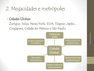 2. Megacidades e metrópoles
• Cidades Globais
Zurique, Suíça; Nova York, EUA; Tóquio, Japão...
Cingapura, Cidade do México e São Paulo.
Cidade
Global
Centros de
poder
Integram as economias
nacionais com os
mercados mundiais
Apresentam boa
infraestrutura
Sediam empresas
transnacionais
São polos
financeiros
Irradiam progressos
tecnológicos
Prof.PauloDantas
 