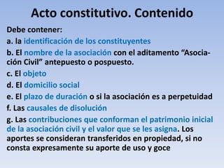 Acto constitutivo. Contenido
Debe contener:
a. la identificación de los constituyentes
b. El nombre de la asociación con el aditamento “Asocia-
ción Civil” antepuesto o pospuesto.
c. El objeto
d. El domicilio social
e. El plazo de duración o si la asociación es a perpetuidad
f. Las causales de disolución
g. Las contribuciones que conforman el patrimonio inicial
de la asociación civil y el valor que se les asigna. Los
aportes se consideran transferidos en propiedad, si no
consta expresamente su aporte de uso y goce
 