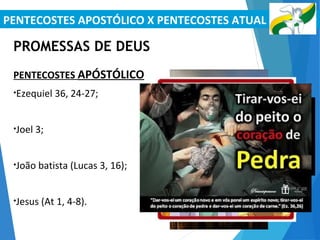 PENTECOSTES APOSTÓLICO X PENTECOSTES ATUAL
PROMESSAS DE DEUS
PENTECOSTES APÓSTÓLICO
•Ezequiel 36, 24-27;
•Joel 3;
•João batista (Lucas 3, 16);
•Jesus (At 1, 4-8).
 
