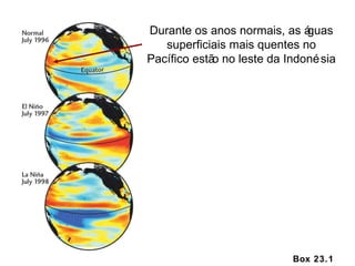 Box 23.1 Durante os anos normais, as águas superficiais mais quentes no Pacífico estão no leste da Indonésia  