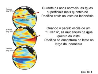 Box 23.1 Durante os anos normais, as águas superficiais mais quentes no Pacífico estão no leste da Indonésia  Quando o padrão oscila de um  "El Niño", as mudanças de água quente do leste  Pacífico se encontram no leste ao largo da Indonésia  