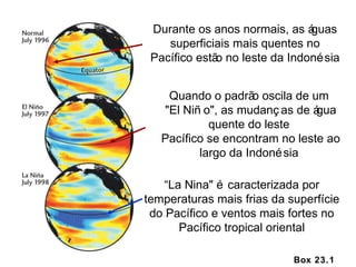 Box 23.1 Durante os anos normais, as águas superficiais mais quentes no Pacífico estão no leste da Indonésia  Quando o padrão oscila de um  "El Niño", as mudanças de água quente do leste  Pacífico se encontram no leste ao largo da Indonésia  “ La Nina" é caracterizada por temperaturas mais frias da superfície do Pacífico e ventos mais fortes no Pacífico tropical oriental 