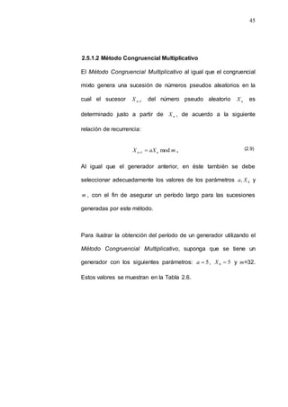 45
2.5.1.2 Método Congruencial Multiplicativo
El Método Congruencial Multiplicativo al igual que el congruencial
mixto genera una sucesión de números pseudos aleatorios en la
cual el sucesor 1

n
X del número pseudo aleatorio n
X es
determinado justo a partir de n
X , de acuerdo a la siguiente
relación de recurrencia:
m
aX
X n
n mod
1 
 ,
Al igual que el generador anterior, en éste también se debe
seleccionar adecuadamente los valores de los parámetros 0
, X
a y
m , con el fin de asegurar un período largo para las sucesiones
generadas por este método.
Para ilustrar la obtención del período de un generador utilizando el
Método Congruencial Multiplicativo, suponga que se tiene un
generador con los siguientes parámetros: 5

a , 5
0 
X y m=32.
Estos valores se muestran en la Tabla 2.6.
(2.9)
 