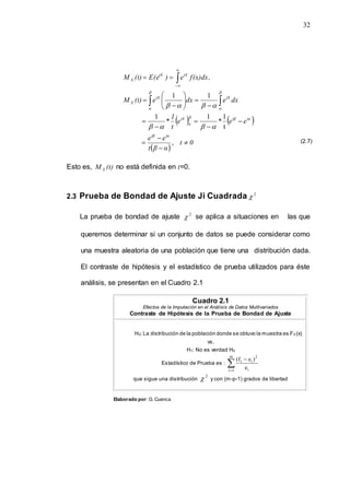 32
   
 
0
t
α
β
t
e
e
e
e
e
t
1
dx
e
dx
e
(t)
M
,
f(x)dx
e
)
E(e
(t)
M
tα
tβ
tα
tβ
β
α
tX
tX
tX
X
tX
tX
X





























,
t
1
*
1
*
1
1
1












Esto es, (t)
M X no está definida en t=0.
2.3 Prueba de Bondad de Ajuste Ji Cuadrada 2

La prueba de bondad de ajuste 2
 se aplica a situaciones en las que
queremos determinar si un conjunto de datos se puede considerar como
una muestra aleatoria de una población que tiene una distribución dada.
El contraste de hipótesis y el estadístico de prueba utilizados para éste
análisis, se presentan en el Cuadro 2.1
Cuadro 2.1
Efectos de la Imputación en el Análisis de Datos Multivariados
Contraste de Hipótesis de la Prueba de Bondad de Ajuste
H0: La distribución de la población donde se obtuvo la muestra es F0 (x)
vs.
H1: No es verdad H0
Estadístico de Prueba es : 


m
1
i i
2
i
i
e
)
e
f
(
que sigue una distribución
2
 y con (m-p-1) grados de libertad
(2.7)
Elaborado por: G. Cuenca
 