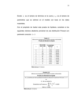 33
Donde m es el número de términos en la suma y p es el número de
parámetros que se estiman en el modelo con base en los datos
muestrales.
Con el propósito de ilustrar esta prueba de hipótesis, considere si los
siguientes números aleatorios provienen de una distribución Poisson con
parámetro conocido 3


Tabla 2.1
Efectos de la Imputación en el análisis de datos multivariados
Prueba de Bondad de Ajuste
i
Frecuencia
Observada
i
f
Probabilidad
Poisson
3


i
e
0 18 0.050 22.000
1 53 0.149 65.700
2 103 0.224 98.600
3 107 0.224 98.600
4 82 0.168 73.900
5 46 0.101 44.440
6 18 0.050 22.200
7 10 0.022 9.680
8 3 0.012 5.280
Cuadro 2.2
Efectos de la Imputación en el análisis de datos multivariados
Prueba de Bondad de Ajuste
H0: La distribución de la población donde se obtuvo la muestra es Poisson 3


vs.
H1: No es verdad H0
Estadístico de Prueba es : 


m
1
i i
2
i
i
e
)
e
f
(
= 6.828
Valor p = 0,998
Elaborado por: G. Cuenca
Elaborado por: G. Cuenca
 