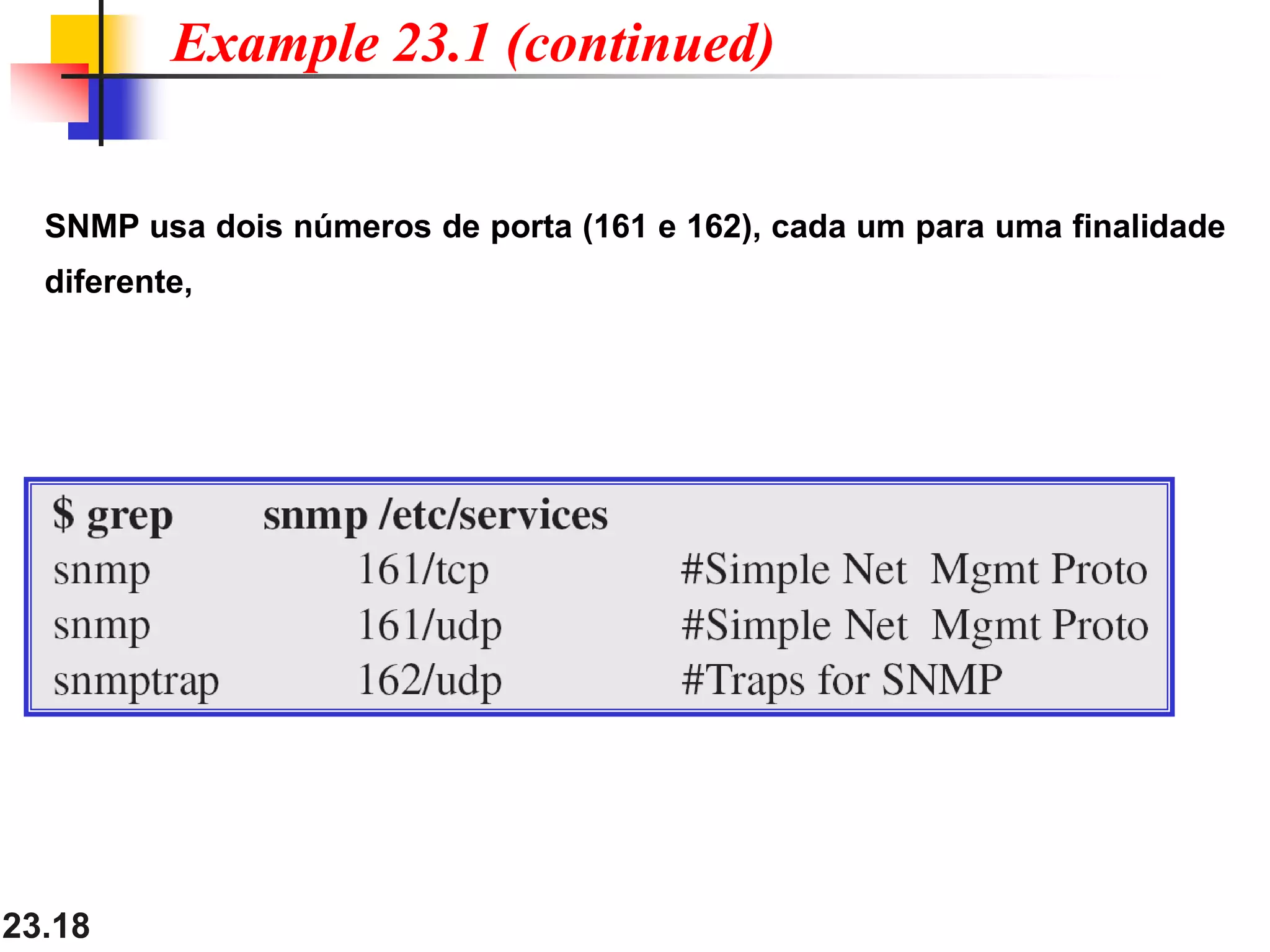 23.18
Example 23.1 (continued)
SNMP usa dois números de porta (161 e 162), cada um para uma finalidade
diferente,
 