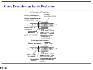 23.66
Outro Exemplo com Janela Deslizante
 