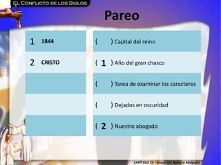 CAPÍTULO 25 – Jesucristo Nuestro Abogado
Pareo
1 1844 ( ) Capital del reino
2 CRISTO ( ) Año del gran chasco
( ) Tarea de examinar los caracteres
( ) Dejados en oscuridad
( ) Nuestro abogado
1
2
 