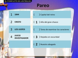 CAPÍTULO 25 – Jesucristo Nuestro Abogado
Pareo
1 1844 ( ) Capital del reino
2 CRISTO ( ) Año del gran chasco
3 LOS JUDÍOS ( ) Tarea de examinar los caracteres
4
JUICIO
INVESTIGADOR
( ) Dejados en oscuridad
( ) Nuestro abogado
1
3
2
 