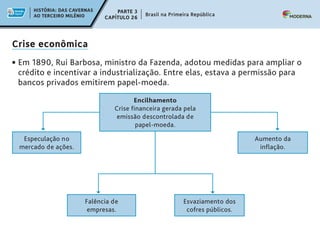 CAPÍTULO 26 - BRASIL NA PRIMEIRA REPÚBLICA (1).pdf