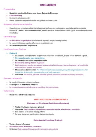 COXIELLA BURNETII
Propiedades
• No se tiñe con tinción Gram, pero si con Colorante Gimenez.
• Causa Fiebre Q
• Resistente a la desecación
• Puede sobrevivir ala pasteurización a 60 grados durante 30 min.
Antígenos y Variación antigénica
• Cuando crece en cultivo celular transita por varias fases, las cuales están asociadas a diferencias de
virulencia. La fase I es la forma virulenta, se encuentra en humanos con Fiebre Q y en animales vertebrados
infectados.
Epidemiología
• Se encuentra en garrapatas (transmiten el agente a ovejas, vacas y cabras).
• La transmisión de garrapatas a humanos es poco común.
• Se transmite por la vía respiratoria.
Manifestaciones Clínicas
• Fiebre Q
✓ Se presenta principalmente en personas asociadas con cabras, ovejas, vacas lecheras o gatos.
✓ No necesita vector para transmitirse
✓ Se transmite por leche no pasteurizada.
✓ Reservorio: Garrapatas en el ganado
✓ Las infecciones pueden ser agudas (se asemeja a la influenza, neumonía atípica y la hepatitis) o
crónicas (dura más de seis meses).
✓ Mecanismos de infección: Por inhalación de heces secas de garrapatas de ganado bovino. Por
inhalación de aerosoles que se producen al parir el ganado.
✓ Síntomas: escalofríos, cefalea, malestar general, debilidad, dolores intensos y neumonía.
Datos de Laboratorio
• Se puede obtener en cultivos celulares.
• Serología es el método de elección.
• La inmunofluorescencia indirecta se considera el mejor método.
Tratamiento
• Doxiciclina e Hidroxicloroquina
↓ESTO SOLO ESTÁ EN LAS DIAPOSITIVAS ↓
Fiebre de las Trincheras (Rochilomea Quintana)
✓ Vector: Pediculus humanus (piojos)
✓ Síntomas: fiebre, cefalea, agotamiento, erupción similar a la róseola y vasculitis.
✓ Hay recaída cada cinco días (Quintana)
✓ Se pasa si usamos o vivimos en algo contaminado.
Rickettsiosis Pustulosa (R. Akari)
• Vector: Ácaros infectados
• Reservorio: ratón domestico con ácaros
• Síntomas: fiebre, escalofríos y erupción semejante a la varicela
 