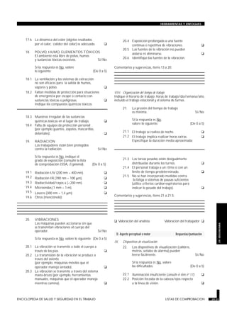 17.6 La dinámica del color (objetos resaltados
por el calor, calidez del color) es adecuada. q
18. POLVO, HUMO, ELEMENTOS TÓXICOS
El ambiente está libre de polvo, humos
y sustancias tóxicas excesivos. Sí/No
Si la respuesta es No, valore
lo siguiente: (De 0 a 5)
18.1 La ventilación y los sistemas de extracción
no son eficaces para la salida de humos,
vapores y polvo. q
18.2 Faltan medidas de protección para situaciones
de emergencia por escape o contacto con
sustancias tóxicas o peligrosas. q
Indique los compuestos químicos tóxicos:
18.3 Muestreo irregular de las sustancias
químicas tóxicas en el lugar de trabajo. q
18.4 Falta de equipos de protección personal
(por ejemplo guantes, zapatos, mascarillas,
delantales). q
19. RADIACION
Los trabajadores están bien protegidos
contra la radiación. Sí/No
Si la respuesta es No, indique el
grado de exposición (consulte la lista
de comprobación ISSA, Ergonomía): (De 0 a 5)
19.1 Radiación UV (200 nm – 400 nm). q
19.2 Radiación IR (780 nm – 100 µm). q
19.3 Radiactividad/rayos x (<200 nm). q
19.4 Microondas (1 mm – 1 m). q
19.5 Láseres (300 nm – 1,4 µm). q
19.6 Otros (menciónelo):
20. VIBRACIONES
Las máquinas pueden accionarse sin que
se transmitan vibraciones al cuerpo del
operador. Sí/No
Si la respuesta es No, valore lo siguiente: (De 0 a 5)
20.1 La vibración se transmite a todo el cuerpo a
través de los pies. q
20.2 La transmisión de la vibración se produce a
través del asiento
(por ejemplo, máquinas móviles que el
operador maneja sentado). q
20.3 La vibración se transmite a través del sistema
mano-brazo (por ejemplo, herramientas
manuales, máquinas que el operador maneja
mientras camina). q
20.4 Exposición prolongada a una fuente
continua o repetitiva de vibraciones. q
20.5 Las fuentes de la vibración no pueden
aislarse ni eliminarse. q
20.6 Identifique las fuentes de la vibración.
Comentarios y sugerencias, ítems 13 a 20:
VIII. Organización del tiempo de trabajo
Indique el horario de trabajo: horas de trabajo/día/semana/año,
incluido el trabajo estacional y el sistema de turnos.
21. La presión del tiempo de trabajo
es mínima. Sí/No
Si la respuesta es No,
valore lo siguiente: (De 0 a 5)
21.1 El trabajo se realiza de noche. q
21.2 El trabajo implica realizar horas extras. q
Especifique la duración media aproximada:
21.3 Las tareas pesadas están desigualmente
distribuidas durante los turnos. q
21.4 El personal trabaja a un ritmo o con un
límite de tiempo predeterminado. q
21.5 No se han incorporado medidas contra
la fatiga o sistemas de pausas suficientes
(utilice criterios cardiorrespiratorios para
indicar lo pesado del trabajo). q
Comentarios y sugerencias, ítems 21 a 21.5:
q Valoración del analista Valoración del trabajador q
D. Aspecto perceptual o motor Respuestas/puntuación
IX. Dispositivos de visualización
22. Los dispositivos de visualización (calibres,
metros, señales de alarma) pueden
leerse fácilmente. Sí/No
Si la respuesta es No, valore
las dificultades: (De 0 a 5)
22.1 Iluminación insuficiente (consulte el ítem nº 17). q
22.2 Posición forzada de la cabeza/ojos respecto
a la línea de visión. q
ENCICLOPEDIA DE SALUD Y SEGURIDAD EN EL TRABAJO 29.21 LISTAS DE COMPROBACION 29.21
HERRAMIENTAS Y ENFOQUES
29.
ERGONOMIA
 