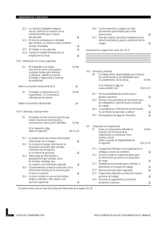 32.3 La relación trabajador-máquina
suscita conflictos en relación con el
comportamiento que se espera
del operador. q
32.4 El nivel de estimulación es limitado
(por ejemplo, un entorno visual y auditivo
siempre invariable). q
32.5 El trabajo es muy aburrido. q
32.6 Campo de trabajo limitado para la
ampliación de tareas. q
XVII. Identificación con la tarea y significado
33. Al trabajador se le asigna Sí/No
una serie de tareas y él organiza
su propio tiempo para llevarlas
a cabo (p.ej.: planifica y ejecuta
el trabajo e inspecciona y controla
los productos).
Valore su acuerdo o desacuerdo (0-5) q
34. El trabajo es importante en la Sí/No
organización. Es reconocido y
valorado por los demás.
(Valore su acuerdo o desacuerdo) q
XVIII. Sobrecarga y subcarga mental
35. El trabajo consiste en tareas para las que
existen sistemas de información y
comunicación claros y bien definidos. Sí/No
Si la respuesta es No,
valore lo siguiente: (De 0 a 5)
35.1 Se proporciona una extensa información
relacionada con el trabajo. q
35.2 Es necesario manejar información en
situaciones de presión (por ejemplo,
maniobras de emergencia
en el control de procesos). q
35.3 Sobrecarga de información y
gestualización (por ejemplo, tarea
de montaje compleja, que
no requiere una motivación especial). q
35.4 Ocasionalmente se desvía la atención a otra
información distinta de la necesaria para
la tarea en cuestión. q
35.5 La tarea consiste en una acción motora
simple y repetitiva, sólo requiere una
atención superficial. q
35.6 Las herramientas y equipos no están
previamente posicionados para evitar
distracciones. q
35.7 Hay que realizar elecciones múltiples para la
toma de decisiones y para la valoración de los
riesgos. q
(Comentarios y sugerencias, ítems 30 a 35.7)
XIX. Formación y promoción
36. El trabajo ofrece oportunidades para mejorar
los conocimientos y las habilidades para
el cumplimiento de las tareas. Sí/No
Si la respuesta es No, las
causas posibles son: (De 0 a 5)
36.1 No hay posibilidad de promocionar a
puestos superiores. q
36.2 No hay cursos periódicos de formación para
los trabajadores, específicos para el puesto
de trabajo. q
36.3 Los programas e instrumentos de formación
no son fáciles de aprender y utilizar. q
36.4 No hay planes de pago de incentivos. q
XX. Compromiso con la organización
37. Existe un compromiso definido en Sí/No
relación con la eficacia de la
organización y el bienestar físico,
mental y social.
Valore el grado de disponibilidad de
lo siguiente: (De 0 a 5)
37.1 El papel del individuo en la organización es
ambiguo y fuente de conflictos. q
37.2 Servicios médicos o administrativos para
la intervención preventiva en situaciones
de riesgo. q
37.3 Medidas promocionales para controlar el
absentismo en el grupo de trabajo. q
37.4 Normas efectivas sobre seguridad. q
37.5 Inspecciones laborales y control de mejores
prácticas de trabajo. q
37.6 Acciones de seguimiento y control de
accidentes y lesiones. q
29.24 LISTAS DE COMPROBACION ENCICLOPEDIA DE SALUD Y SEGURIDAD EN EL TRABAJO
HERRAMIENTAS Y ENFOQUES
(Continúe ahora con la Hoja de Evaluación Resumida de la página 29.25)
 