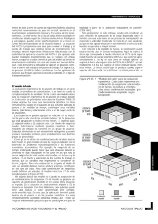 límites de peso y tiene en cuenta los siguientes factores: distancia
horizontal, levantamiento de peso en vertical, asimetría en el
levantamiento, acoplamiento manual y frecuencia de los levan-
tamientos. De esta forma, los 23 kg de carga límite aceptable en
condiciones ideales según los criterios biomecánicos, fisiológicos
y psicológicos, pueden variar significativamente si se tienen en
cuenta las particularidades de la situación laboral. La ecuación
del NIOSH proporciona una base para evaluar el trabajo y el
puesto de trabajo que conlleva tareas de levantamiento. Sin
embargo, existen importantes limitaciones relacionadas con la
posibilidad de aplicar la ecuación del NIOSH: por ejemplo, sólo
pueden analizarse levantamientos que se realizan con ambas
manos, ya que las pruebas científicas para el análisis de tareas de
levantamiento realizadas con una sola mano aún no son defini-
tivas. Esto demuestra la dificultad de aplicar las pruebas cientí-
ficas al diseño del trabajo y del puesto de trabajo. En la práctica,
las pruebas científicas deben combinarse con las opiniones de
personas que tengan experiencia directa o indirecta en el tipo de
trabajo en cuestión.
El modelo del cubo
La evaluación ergonómica de los puestos de trabajo es en gran
medida un problema de comunicación, si se tiene en cuenta el
complejo conjunto de variables. Se ha creado un modelo cúbico
para la evaluación ergonómica de los puestos de trabajo basado
en la discusión de prioridades antes descrita (Kadefors 1993). El
primer objetivo fue crear una herramienta didáctica con fines
comunicativos, basada en el supuesto de que la fuerza aplicada, la
postura y las medidas de tiempo, constituyen unas variables
básicas, prioritarias y relacionadas entre sí en la mayor parte de
las situaciones.
Las exigencias se pueden agrupar en relación con su impor-
tancia, para cada una de las variables básicas. Se ha propuesto
que esta agrupación se realice en tres niveles: (1) exigencias bajas,
(2) exigencias medias o (3) exigencias altas. Los niveles de exigencia
pueden determinarse mediante pruebas científicas o bien,
mediante un enfoque de consenso en un grupo de usuarios.
Estas dos alternativas no son mutuamente excluyentes y pueden
producir resultados similares, pero probablemente con distintos
grados de generalidad.
Como ya se ha dicho, las combinaciones de variables básicas
determinan en gran medida el nivel de riesgo en relación con el
desarrollo de problemas musculosqueléticos y los trastornos
traumáticos acumulativos. Por ejemplo, la exigencia de un
tiempo prolongado puede hacer que una situación laboral se
convierta en algo inaceptable en los casos en los que hay al
menos exigencias de nivel medio relacionadas con la fuerza y la
postura. En el diseño y valoración de los puestos de trabajo es
esencial que las variables más importantes se consideren de
forma conjunta. Para esta evaluación se propone el modelo del
cubo. Las variables básicas: fuerza, postura y tiempo, constituyen
los tres ejes del cubo. Para cada combinación de exigencias
puede definirse un subcubo; el modelo incorpora 27 de estos
subcubos (véase la Figura 29.35).
Un aspecto básico del modelo es el grado de aceptación de
las combinaciones de exigencias. En el modelo se propone un
esquema de clasificación dividido en tres zonas: (1) la situación
es aceptable, (2) la situación es condicionalmente aceptable o (3) la
situación es inaceptable. Con fines didácticos, cada subcubo puede
tener una textura o color determinado (por ejemplo,
verde-amarillo-rojo). En este caso, la valoración también puede
basarse en el usuario o en las pruebas científicas. La zona
condicionalmente aceptable (amarilla) implica que “existe un
riesgo de enfermedad o perjuicio que no puede ignorarse para la
totalidad o parte de la población trabajadora en cuestión”
(CEN 1994).
Para profundizar en este enfoque, resulta útil considerar un
caso concreto: la evaluación de la carga depositada sobre el
hombro con una sola mano en un proceso de manipulación de
materiales a velocidad moderada. Se trata de un caso excelente,
ya que en este tipo de situación es normalmente la estructura del
hombro la que sufre la mayor tensión.
Con relación a la variable de fuerza, la clasificación puede
basarse en este caso en la masa manipulada. Aquí, la exigencia de
fuerza baja corresponde a niveles inferiores al 10 % de la capa-
cidad máxima de carga voluntaria (MVLC), que asciende apro-
ximadamente a 1,6 kg en una zona de trabajo óptima. La
exigencia de fuerza alta requiere más del 30 % de la MVLC, aproxi-
madamente 4,8 kg. La exigencia de fuerza moderada queda entre
estos límites. La tensión postural baja se produce cuando la parte
superior del brazo está cerca del tórax. La tensión postural alta se
ENCICLOPEDIA DE SALUD Y SEGURIDAD EN EL TRABAJO 29.63 PUESTOS DE TRABAJO 29.63
HERRAMIENTAS Y ENFOQUES
29.
ERGONOMIA
Figura 29.35 • “Modelo del cubo” para la evaluación
ergonómica. Cada cubo representa una
combinación de exigencias relacionadas
con la fuerza, la postura y el tiempo.
Color claro: combinación aceptable; gris:
condicionalmente aceptable; negro:
inaceptable.
 