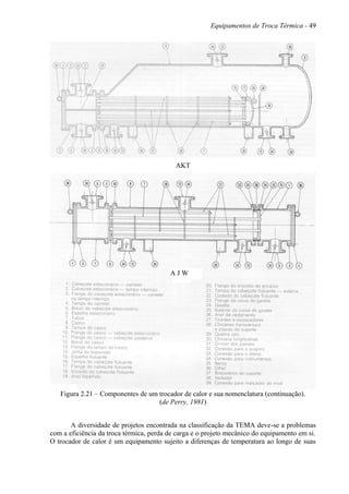 Equipamentos de Troca Térmica - 49
AKT
Figura 2.21 – Componentes de um trocador de calor e sua nomenclatura (continuação).
(de Perry, 1981)
A diversidade de projetos encontrada na classificação da TEMA deve-se a problemas
com a eficiência da troca térmica, perda de carga e o projeto mecânico do equipamento em si.
O trocador de calor é um equipamento sujeito a diferenças de temperatura ao longo de suas
A J W
 
