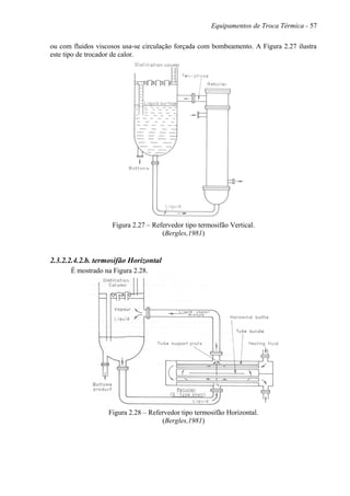 Equipamentos de Troca Térmica - 57
ou com fluidos viscosos usa-se circulação forçada com bombeamento. A Figura 2.27 ilustra
este tipo de trocador de calor.
Figura 2.27 – Refervedor tipo termosifão Vertical.
(Bergles,1981)
2.3.2.2.4.2.b. termosifão Horizontal
É mostrado na Figura 2.28.
Figura 2.28 – Refervedor tipo termosifão Horizontal.
(Bergles,1981)
 