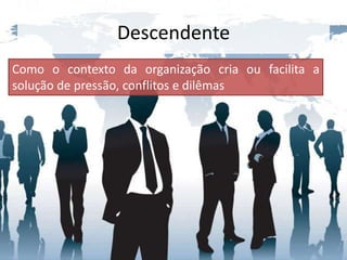 Como o contexto da organização cria ou facilita a
solução de pressão, conflitos e dilêmas
Descendente
 