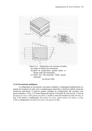 Equipamentos de Troca Térmica - 36
Figura 2.11 – Disposições com correntes cruzadas.
(a) ambos os fluidos não-misturados,
(b) perfil de temperaturas quando ambos os
fluidos estão não-misturados,
(c) fluido frio não-misturado, fluido quente
misturado
(de Özisik,1990)
2.1.4.4 Escoamento multipasse.
A configuração de escoamento com passes múltiplos é empregada freqüentemente no
projeto de trocadores de calor, pois a multipassagem intensifica a eficiência global, acima das
eficiências individuais. É possível grande variedade de configurações das correntes com
passes múltiplos. A Fig. 2.12 ilustra disposições típicas. 0 trocador de calor da Fig. 2.12a tem
um passe no casco e dois passes nos tubos, e recebe o nome de trocador de calor um-dois. A
Fig. 2.12b mostra a configuração dois passes no casco, quatro passes nos tubos, e a Fig.
2.12c, a configuração três passes no casco, seis passes no tubo.
 