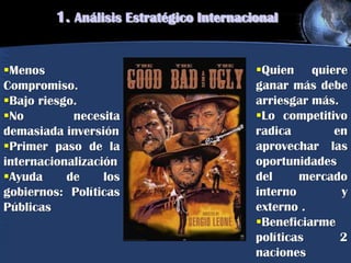 Menos
Compromiso.
Bajo riesgo.
No necesita
demasiada inversión
Primer paso de la
internacionalización
Ayuda de los
gobiernos: Políticas
Públicas
Quien quiere
ganar más debe
arriesgar más.
Lo competitivo
radica en
aprovechar las
oportunidades
del mercado
interno y
externo .
Beneficiarme
políticas 2
naciones
1. Análisis Estratégico Internacional
 