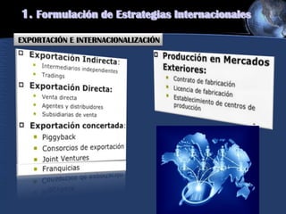1. Formulación de Estrategias Internacionales
EXPORTACIÓN E INTERNACIONALIZACIÓN
 