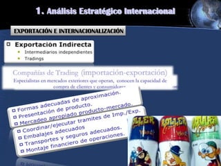 1. Análisis Estratégico Internacional
EXPORTACIÓN E INTERNACIONALIZACIÓN
 
