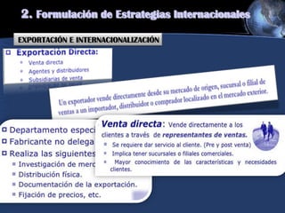 2. Formulación de Estrategias Internacionales
EXPORTACIÓN E INTERNACIONALIZACIÓN
 