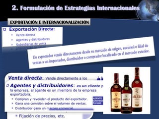 2. Formulación de Estrategias Internacionales
EXPORTACIÓN E INTERNACIONALIZACIÓN
 