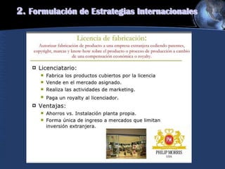 2. Formulación de Estrategias Internacionales
 