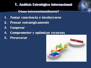 Cómo internacionalizarse?
1. Tomar conciencia e involucrarse
2. Pensar estratégicamente
3. Cooperar
4. Comprometer y optimizar recursos
5. Perseverar
1. Análisis Estratégico Internacional
 