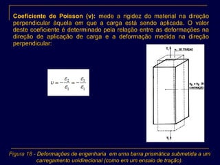 Coeficiente de Poisson (ν): mede a rigidez do material na direção
perpendicular àquela em que a carga está sendo aplicada. O valor
deste coeficiente é determinado pela relação entre as deformações na
direção de aplicação de carga e a deformação medida na direção
perpendicular:
Figura 18 - Deformações de engenharia em uma barra prismática submetida a um
carregamento unidirecional (como em um ensaio de tração).
 