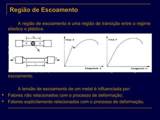 Região de Escoamento
A região de escoamento é uma região de transição entre o regime
elástico e plástico.
O escoamento é um fenômeno localizado, que se caracteriza por
um aumento relativamente grande na deformação, acompanhado por
uma pequena variação na tensão.
A principal tensão definida na região de escoamento é o limite de
escoamento (σe), que é a máxima tensão atingida na região de
escoamento.
A tensão de escoamento de um metal é influenciada por:

Fatores não relacionados com o processo de deformação;

Fatores explicitamente relacionados com o processo de deformação.
 