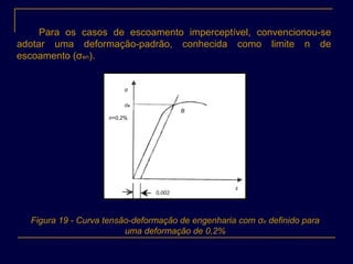 Para os casos de escoamento imperceptível, convencionou-se
adotar uma deformação-padrão, conhecida como limite n de
escoamento (σen).
σ
ε
σe
n=0,2%
B
0,002
Figura 19 - Curva tensão-deformação de engenharia com σe definido para
uma deformação de 0,2%
 