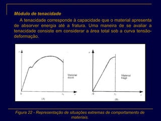 Módulo de tenacidade
A tenacidade corresponde à capacidade que o material apresenta
de absorver energia até a fratura. Uma maneira de se avaliar a
tenacidade consiste em considerar a área total sob a curva tensão-
deformação.
Figura 22 - Representação de situações extremas de comportamento de
materiais.
 
