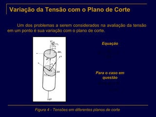Variação da Tensão com o Plano de Corte
Um dos problemas a serem considerados na avaliação da tensão
em um ponto é sua variação com o plano de corte.
Figura 4 - Tensões em diferentes planos de corte
1
1
1 T
A
F
T =
∆
∆
=


Equação
0=
1Τ==
1
10,
τ
σθ
Para o caso em
questão
 
