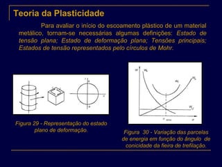 Teoria da Plasticidade
Para avaliar o início do escoamento plástico de um material
metálico, tornam-se necessárias algumas definições: Estado de
tensão plana; Estado de deformação plana; Tensões principais;
Estados de tensão representados pelo círculos de Mohr.
Figura 29 - Representação do estado
plano de deformação. Figura 30 - Variação das parcelas
de energia em função do ângulo de
conicidade da fieira de trefilação.
 