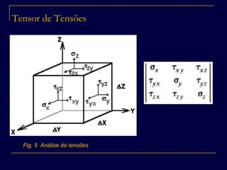 Tensor de Tensões
Fig, 5 Análise de tensões
 