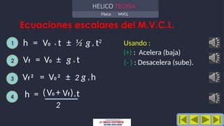 Física: MVCL
HELICO TEORÍA
Ecuaciones escalares del M.V.C.L.
1 h = V0 ± ½
x t g t2
x
2 Vf = V0 ± g x t
3 Vf 2
= V0
2
± 2 g x h
4 h = V0 + Vf
2
t
Usando :
x
( )
(+) : Acelera (baja)
(- ) : Desacelera (sube).
 