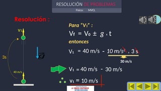 Física: MVCL
RESOLUCIÓN DE PROBLEMAS
1
Resolución :
Para “V1” :
entonces
V1 = 10 m/s
30 m/s
40 m/s
v1
3s
Vf = V0 ± g x t
V1 = 40 m/s - 10 m/s2
x 3 s
V1 = 40 m/s - 30 m/s
⃗
𝑔
 