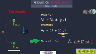 Física: MVCL
RESOLUCIÓN DE PROBLEMAS
2
Resolución :
Para “V1” :
entonces
V1 = 57 m/s
40
17 m/s
v1
4s
Vf = V0 ± g x t
V1 = 17 + 10 x 4
V1 = 17 + 40
⃗
𝑔
 