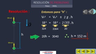 Física: MVCL
RESOLUCIÓN DE PROBLEMAS
3
Resolución : Entonces para “h” :
h = 152 m
58 m/s
18 m/s
h
Vf 2
= V0
2
± 2 g x h
182
= 582
- 2 (10) x h
3364
324 20
20h = 3040
⃗
𝑔
 