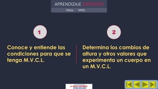 Conoce y entiende las
condiciones para que se
tenga M.V.C.L.
Determina los cambios de
altura y otros valores que
experimenta un cuerpo en
un M.V.C.L.
1 2
Física: MVCL
APRENDIZAJE ESPERADO
 