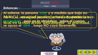 Física: MVCL
Al soltarse, la persona cae
gravedad
aire
y a medida que baja au-
menta su velocidad (acelera) y todo esto debido a la
se opuso el , luego NO cayó libremente.
, pero en la atmósfera , sobre el cuerpo,
Física: MVCL
HELICO TEORÍA
Al soltarse, la persona cae
gravedad
aire
y a medida que baja au-
menta su velocidad (acelera) y todo esto debido a la
, pero en la atmósfera , sobre el cuerpo,
se opuso el , luego NO cayó libremente.
únicamente
Entonces :
M.V.C.L. es aquel movimiento de trayectoria ver-
tical en la cual actúa la gravedad.
 