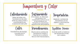 Calor
Transferencia de energía,
causada por la
Temperatura.
Termodinamica
Efectos de los cambios de
Temperatura, Presión y...