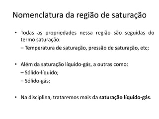 Nomenclatura da região de saturação
• Todas as propriedades nessa região são seguidas do
  termo saturação:
  – Temperatura de saturação, pressão de saturação, etc;

• Além da saturação líquido-gás, a outras como:
  – Sólido-líquido;
  – Sólido-gás;

• Na disciplina, trataremos mais da saturação líquido-gás.
 