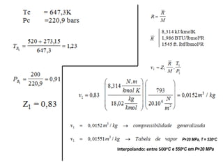 P=20 MPa, T = 520oC

Interpolando: entre 500oC e 550oC em P=20 MPa
 