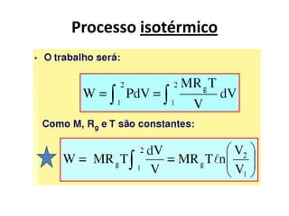 Processo isotérmico
 