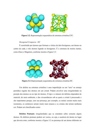 Figura 3.2. Representação esquemática de estrutura cristalina CFC.


       Hexagonal Compacta - HC
       É constituído por átomos que formam o vértice de dois hexágonos, um átomo no
centro de cada, e três átomos ligando os hexágonos. É a estrutura de muitos metais,
como Zinco e Magnésio, conforme mostra a Figura 3.3:




          Figura 3.3. Representação esquemática de estrutura cristalina HC.


       Um defeito na estrutura cristalina é uma imperfeição ou um "erro" no arranjo
periódico regular dos átomos em um cristal. Podem envolver uma irregularidade na
posição dos átomos ou no tipo de átomos. O tipo e o número de defeitos dependem do
material, do meio ambiente, e das circunstâncias sob as quais o cristal é processado e
são importantes porque, sem sua presença, por exemplo, os metais seriam muito mais
resistentes, os cerâmicos seriam muito mais tenazes e os cristais não teriam nenhuma
cor. Podem ser classificados como:


       Defeitos Pontuais: irregularidades que se estendem sobre somente alguns
átomos. Os defeitos pontuais podem ser vazios, ou seja, a ausência de átomo no lugar
que deveria estar, conforme mostra a Figura 3.2 ou presença de um átomo diferente no
 