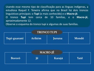 Tupi-guarani Arikém Juruna Mondé
TRONCO TUPI
Usando esse mesmo tipo de classificação para as línguas indígenas, a
estudiosa Raquel F. Teixeira afirma que no Brasil há dois troncos
linguísticos principais: o Tupi (o mais conhecido) e o Macro-jê.
O tronco Tupi tem cerca de 10 famílias, e o Macro-jê,
aproximadamente 12.
Observe o esquema do tronco tupi e algumas de suas famílias.
Bororó Jê Karajá Yatê
MACRO-JÊ
 